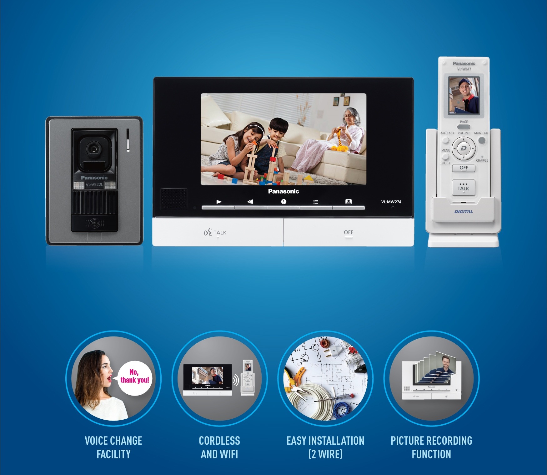 video door phones security solutions